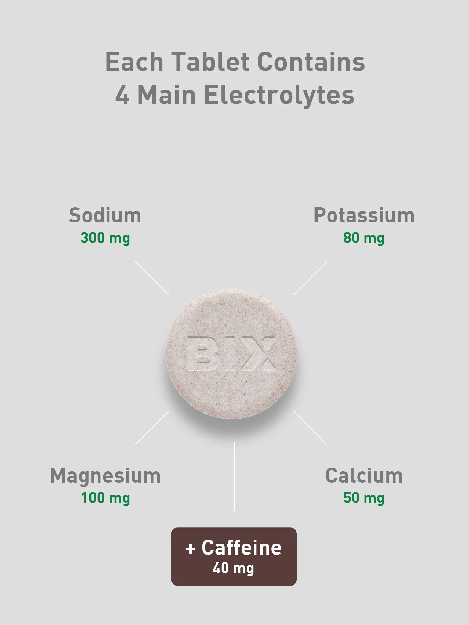 Bix Active Pomegranate + Caffeine