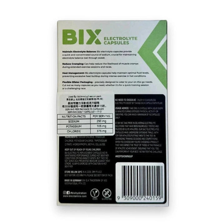 BIX Salt Caps