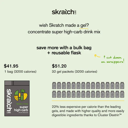SKRATCH Super High Carb Drink Mix 840G - Lemon Lime