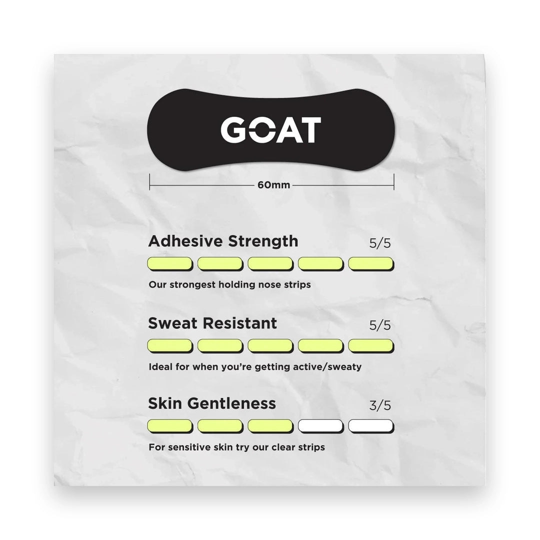 GOAT NOSE STRIPS 30 PACK