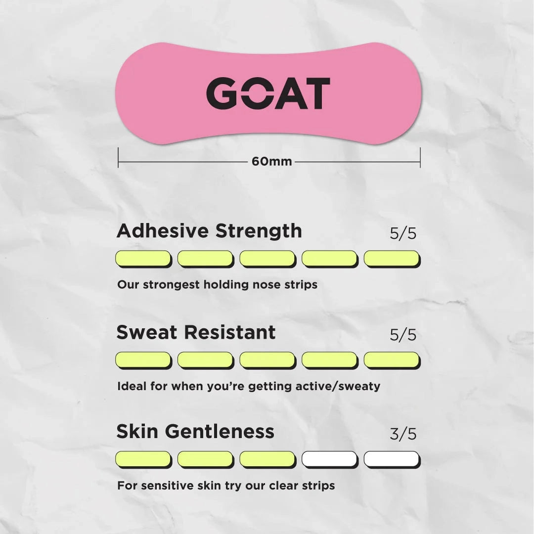 GOAT NOSE STRIPS 30 PACK - Pink