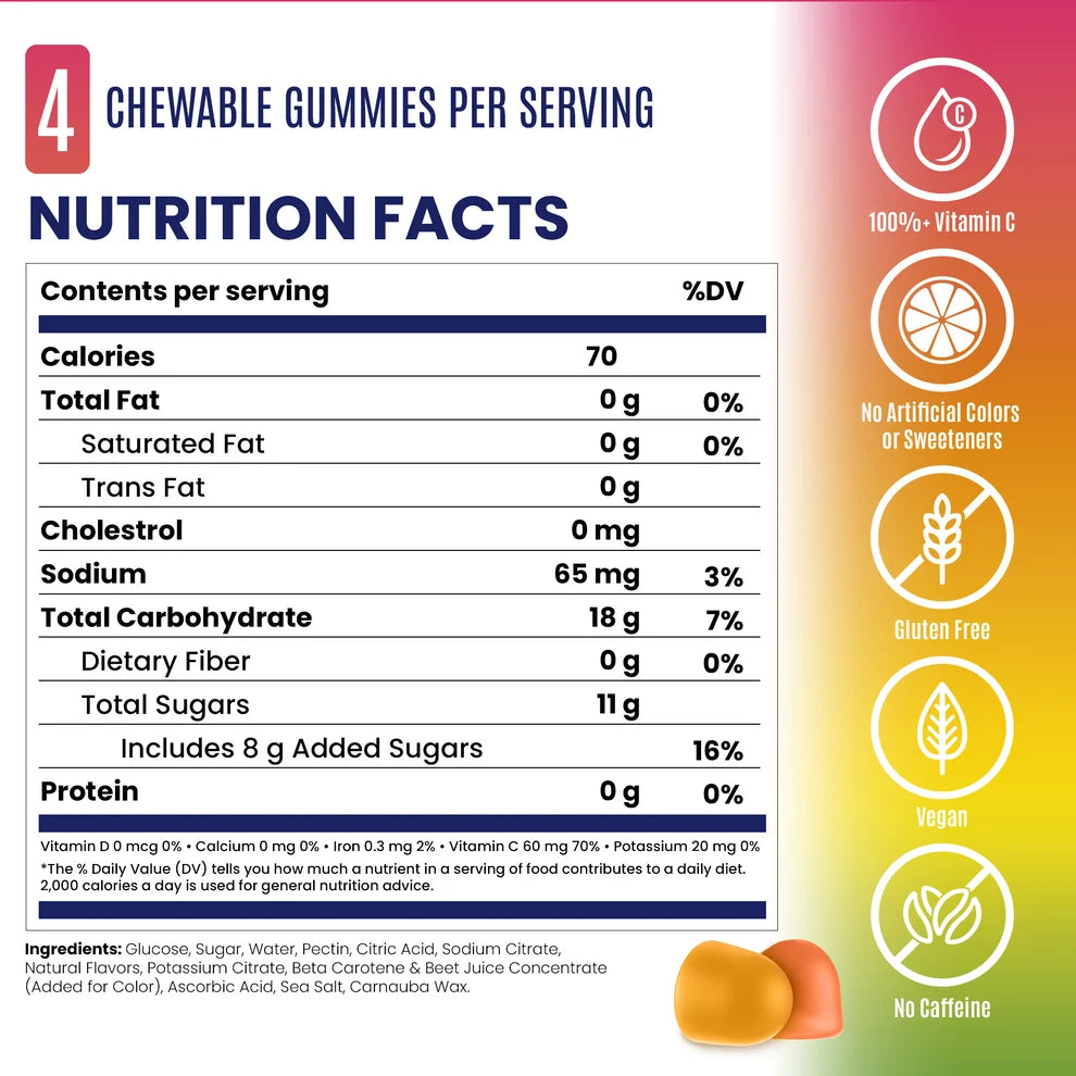 Salt Stick Energy Gummies - OMG!