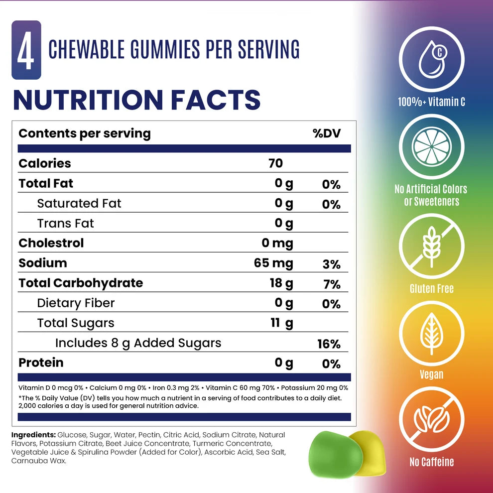 Salt Stick Energy Gummies - Rainbow Blast