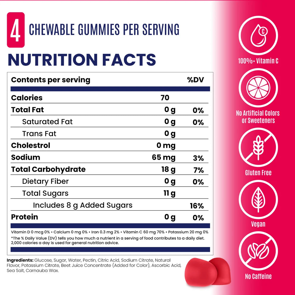 Salt Stick Energy Gummies - Strawberry