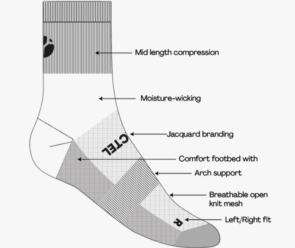 Fractel - Performance Sock