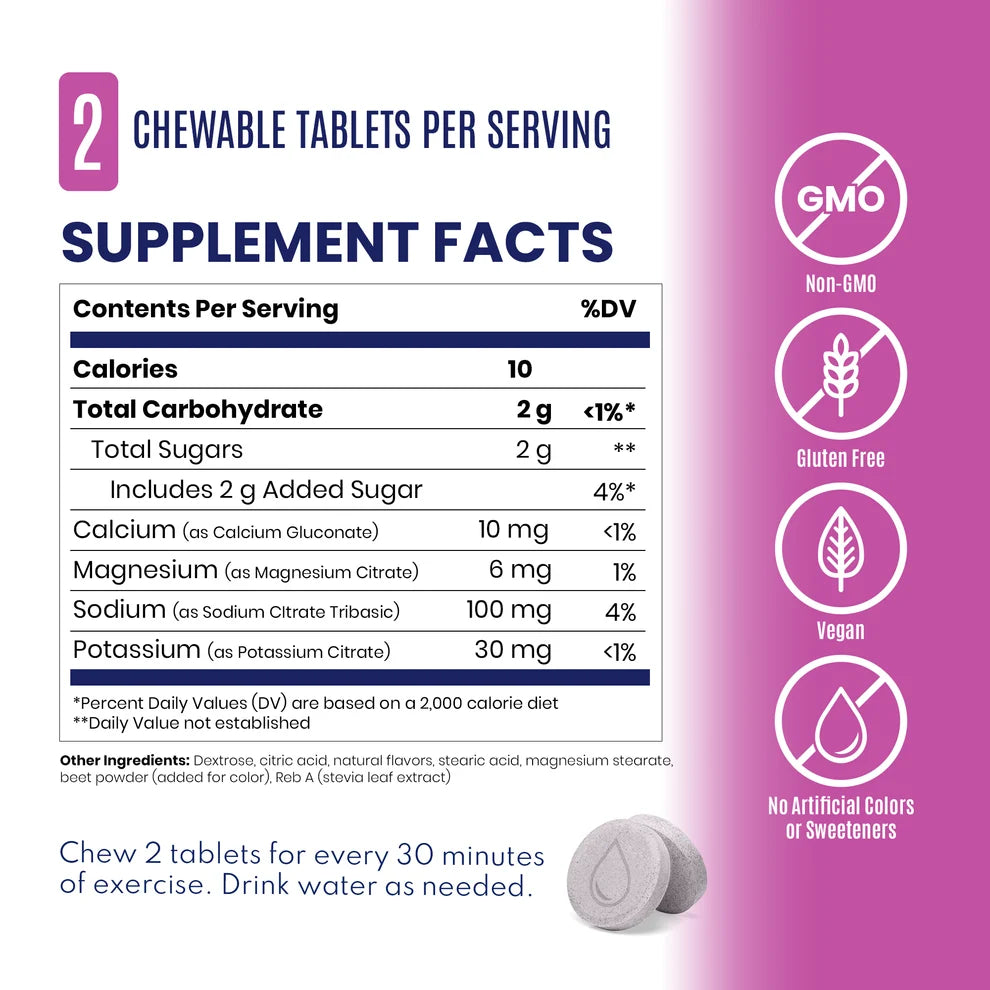 SaltStick Fastchews Satchels 10 tabs - Mixed Berry