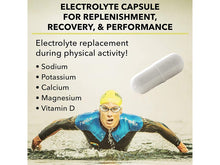 Load image into Gallery viewer, SaltStick Electrolyte Capsules